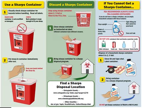 do you autoclave sharp container|sharps disposal container requirements.